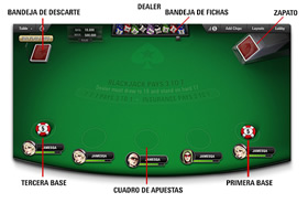 Blackjack online
